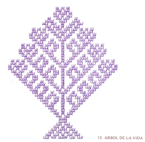 Arbol de la Vida maya